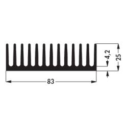 SK 407 1000 SA Стандартный радиатор — Fischer Elektronik